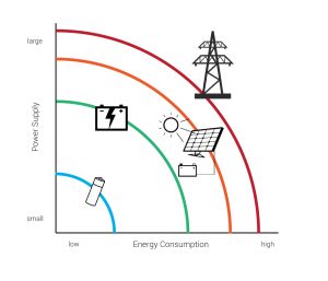 energy-consumption-withimages-02